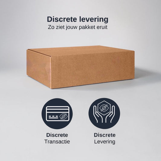Is discrete verzending echt anoniem bij bestellen?