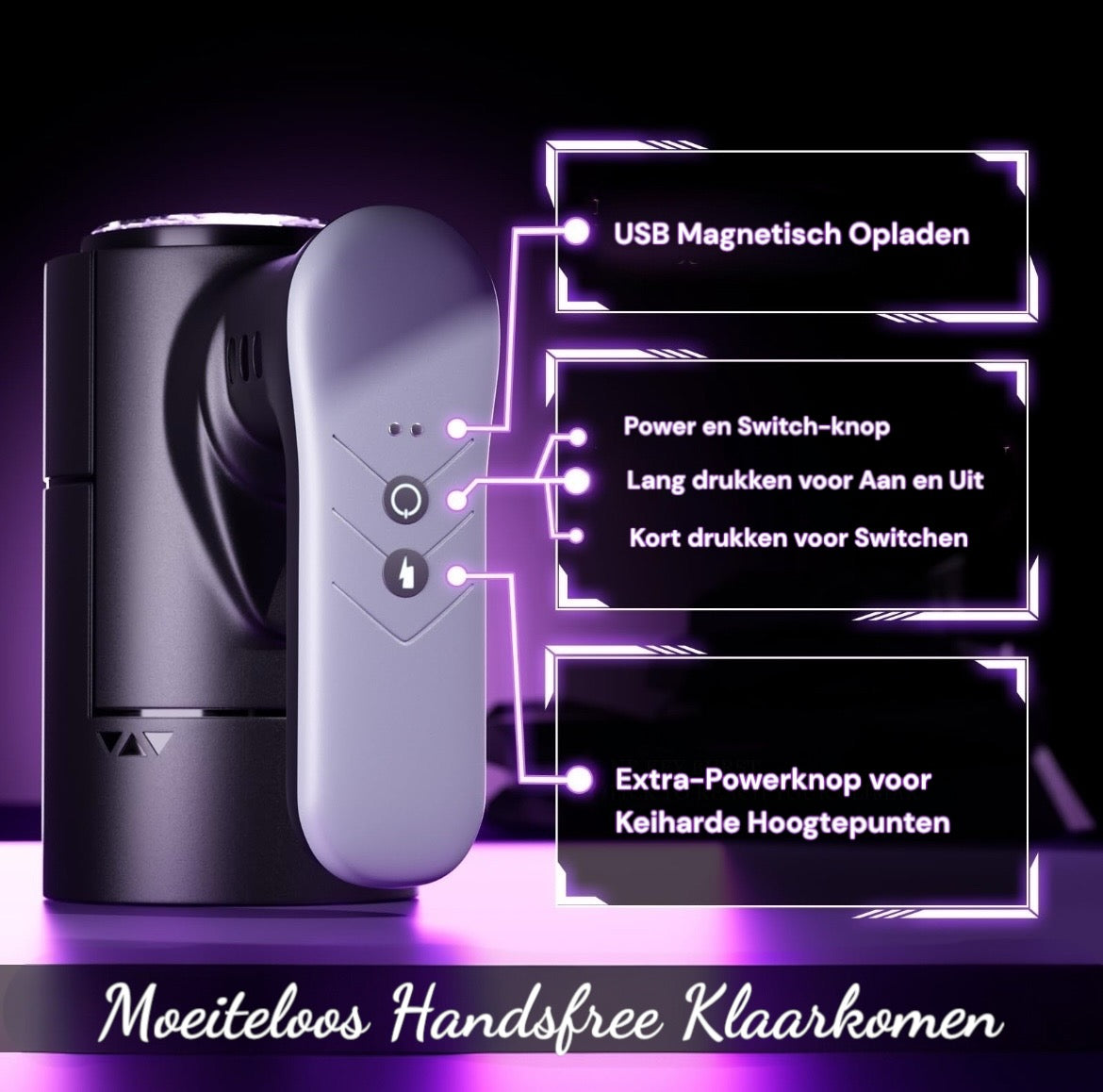 Masturbator - Open Design - Voor Alle Maten